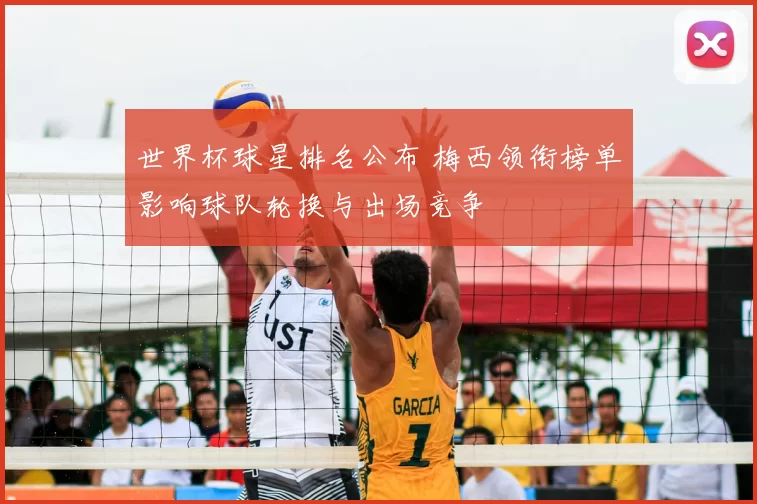 世界杯球星排名公布 梅西领衔榜单影响球队轮换与出场竞争